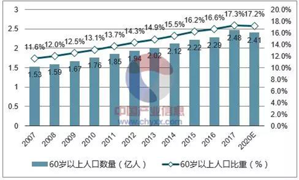 ag尊龙凯时中国官网 - 人生就得搏!