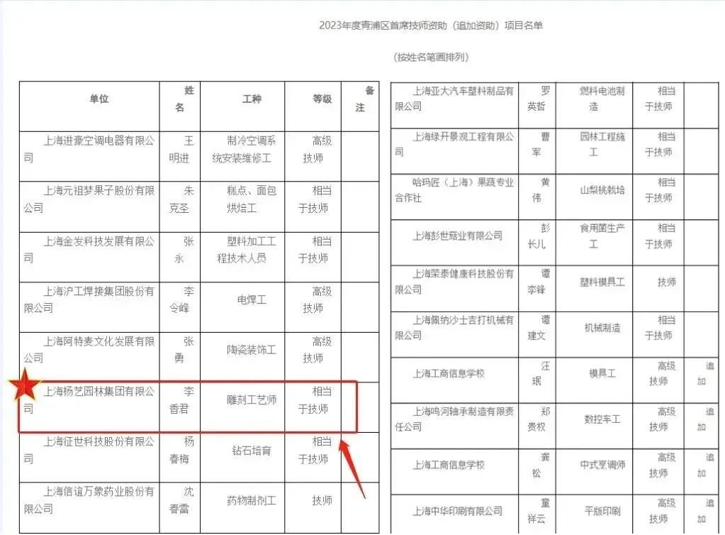 ag尊龙凯时中国官网 - 人生就得搏!